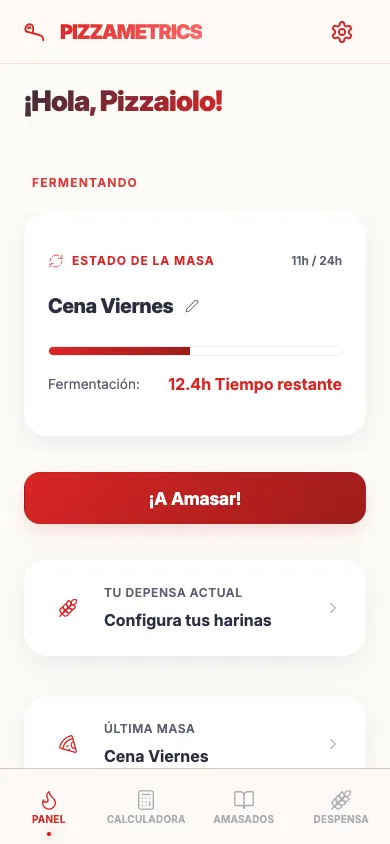 Captura de Pizzametrics 1